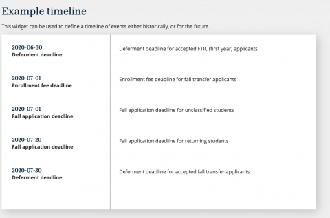 example timeline